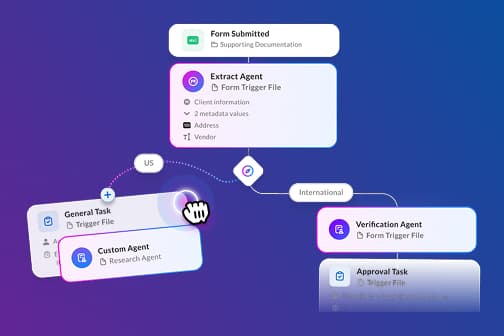 Box Automate