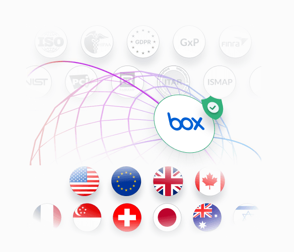 Box Zones